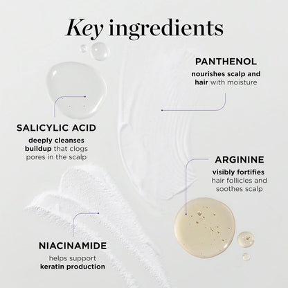 Dr. Groot Miracle in Shower Treatment