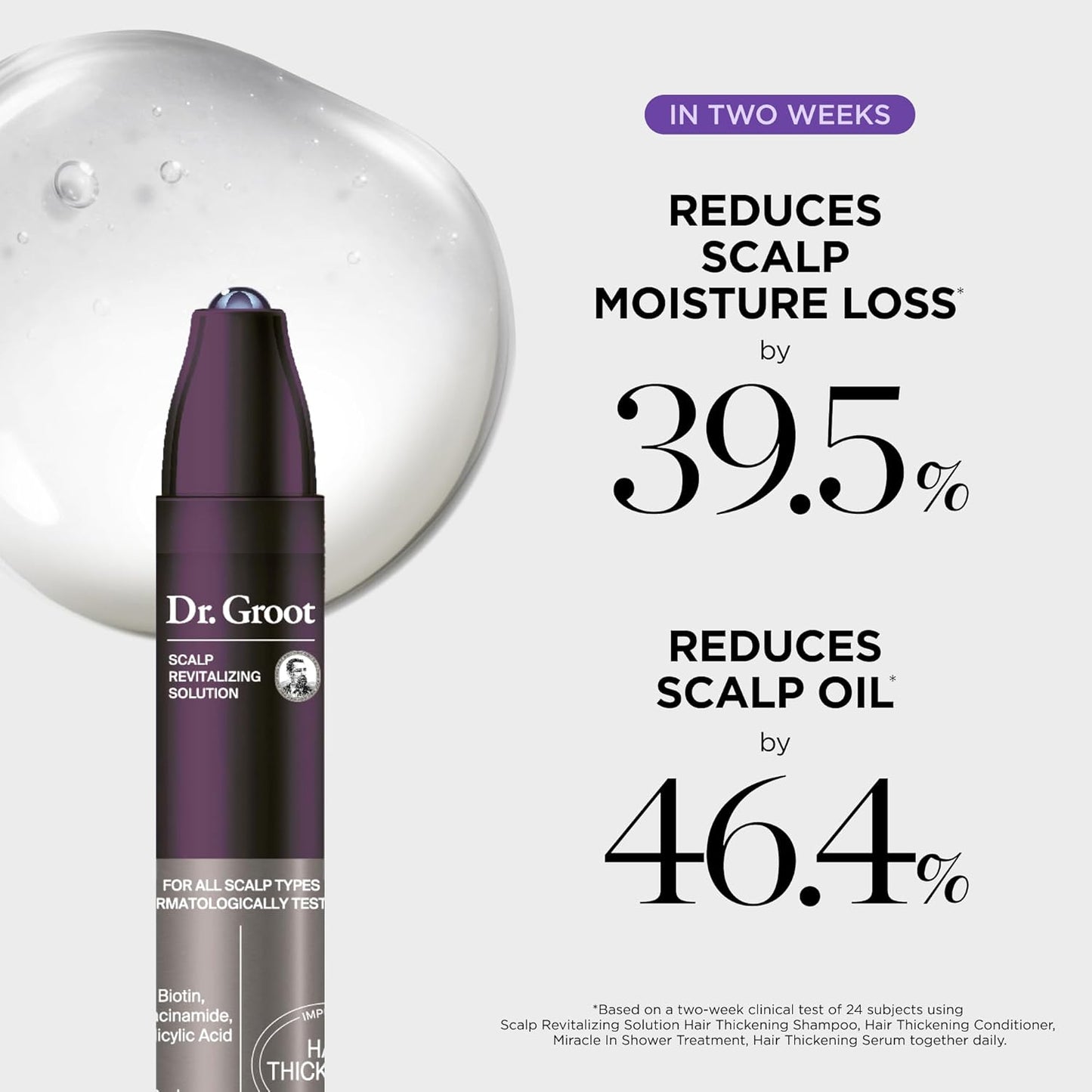 Dr. Groot Thickening Serum, Shampoo, Conditioner, and Scalp Treatment Set for Hair Loss