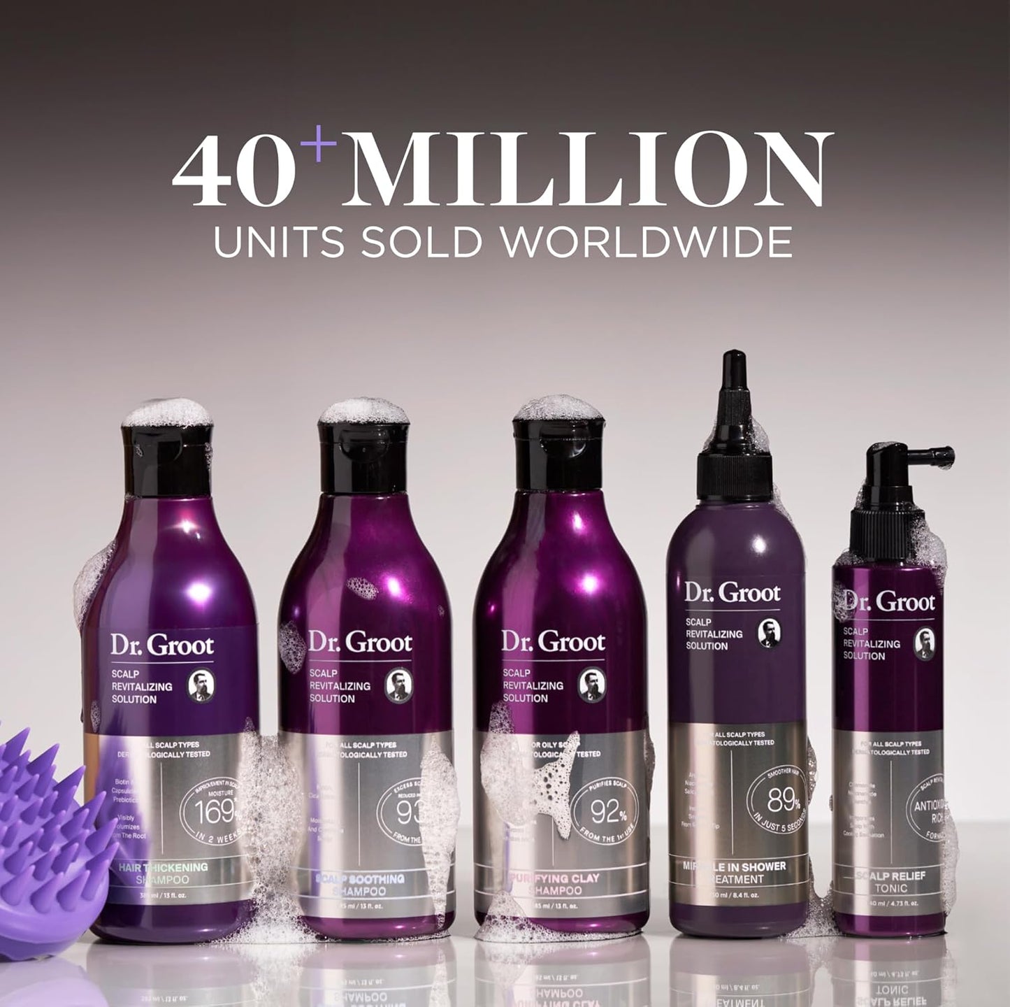 Dr. Groot Hair Thickening Shampoo